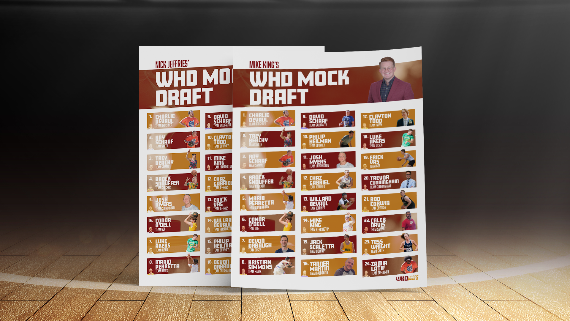 Mock drafts created in 2023 predicting the outcome of the draft.