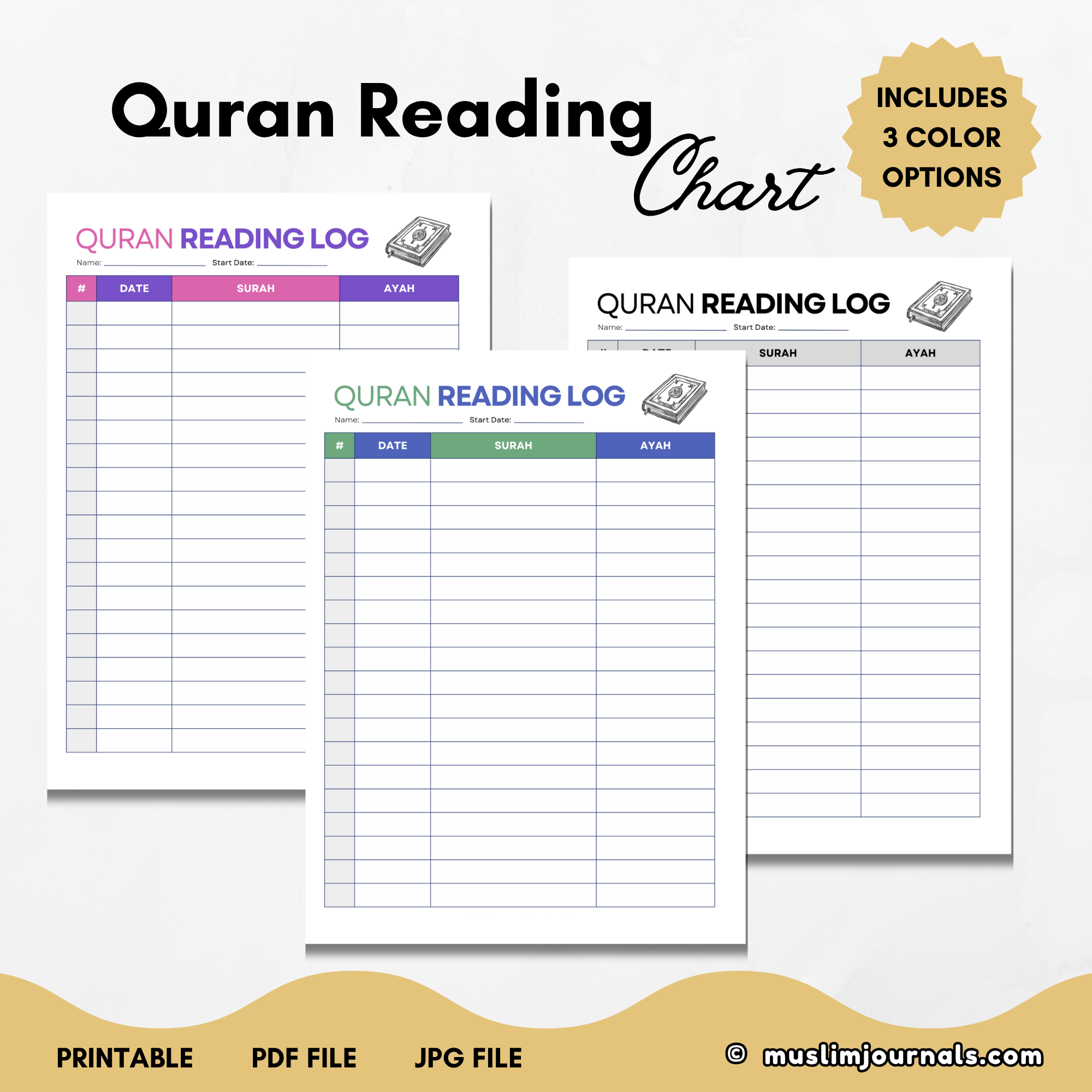 Quran Log Charts.png