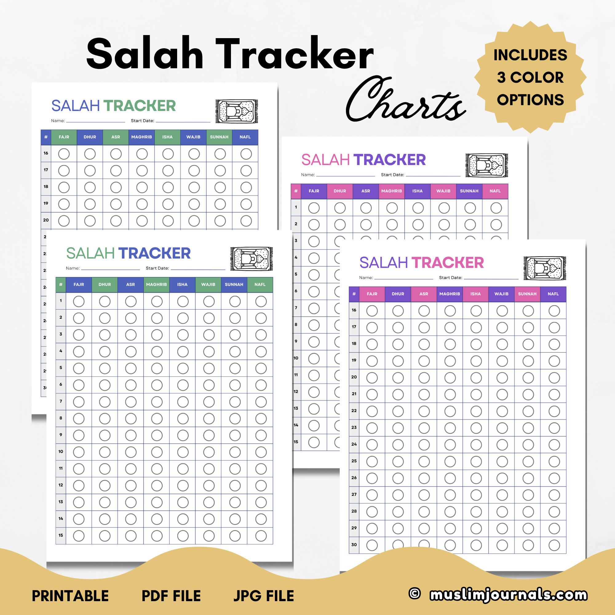 Salah Log Chart (Monthly)