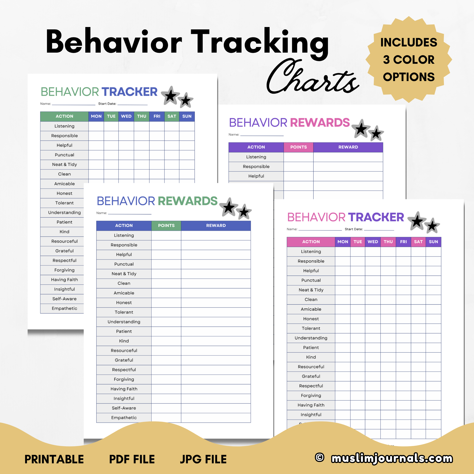 Behavior and Reward Chart