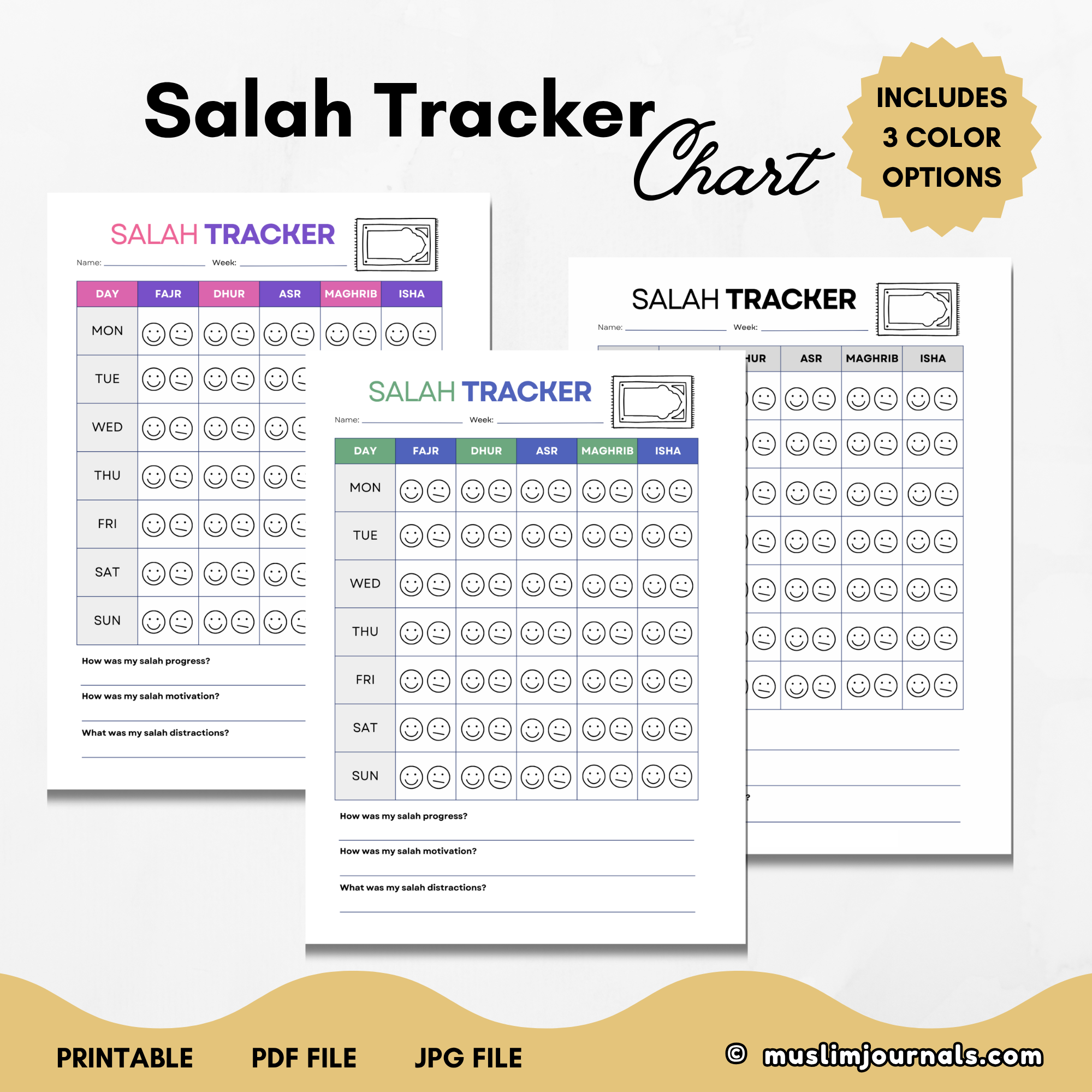 Salah Tracker Chart (Weekly)