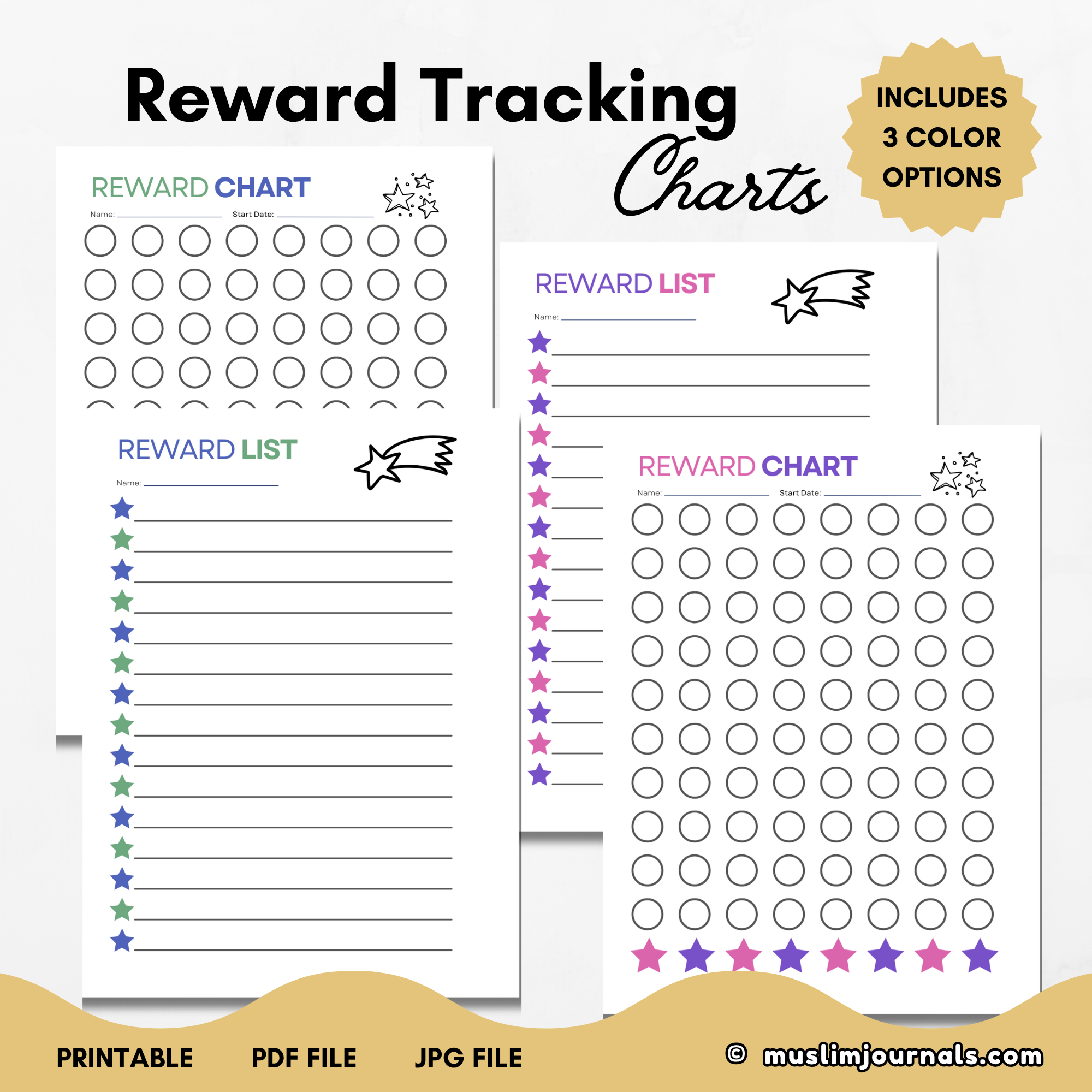Reward Tracker Chart