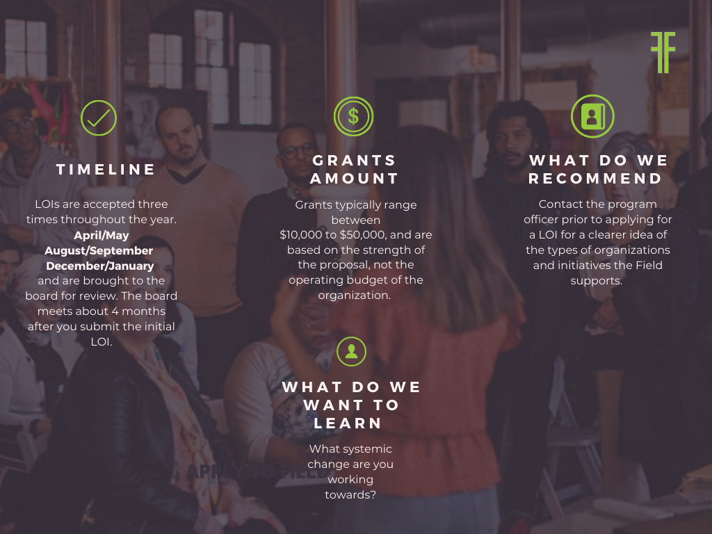 Submission Process — Field Foundation of Illinois