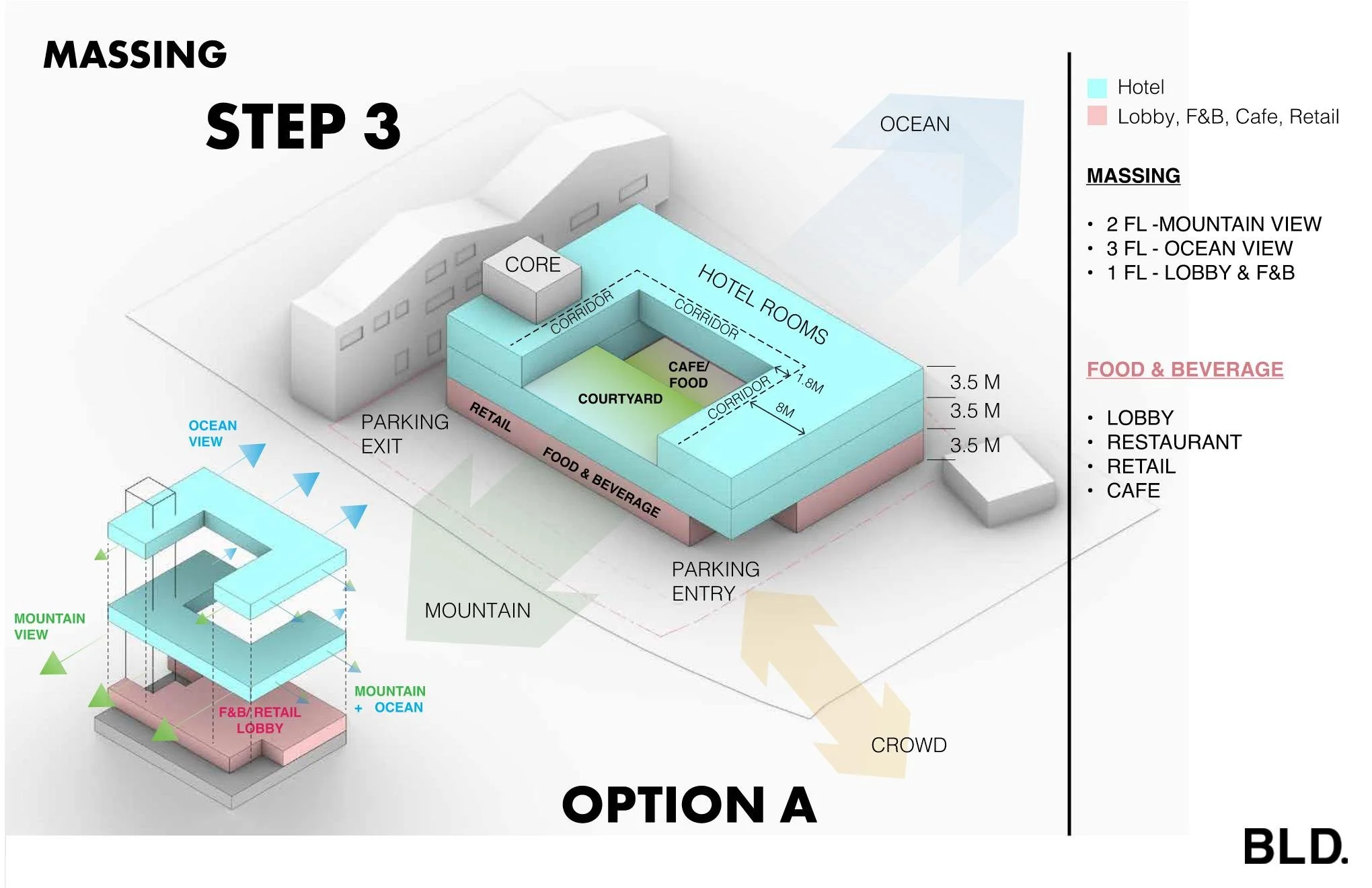 230424_Dashi Hotel Massing Concept Page 005.jpg