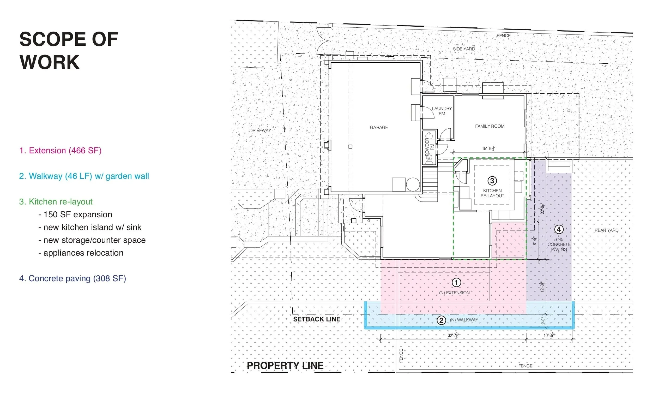 BLD residential second floor expansion with kitchen re-layout in Chino Hills, California, design integrates new exterior design, rear yard connection, and open communal spaces