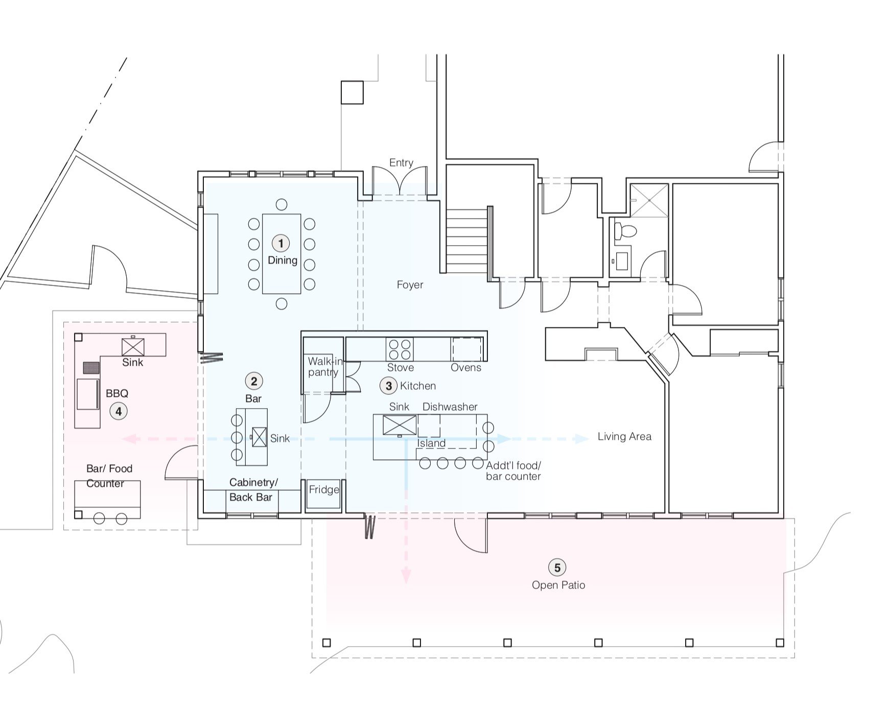 BLD residential extension and renovation in Placentia, California with kitchen re-layout, side yard patio, and rear patio