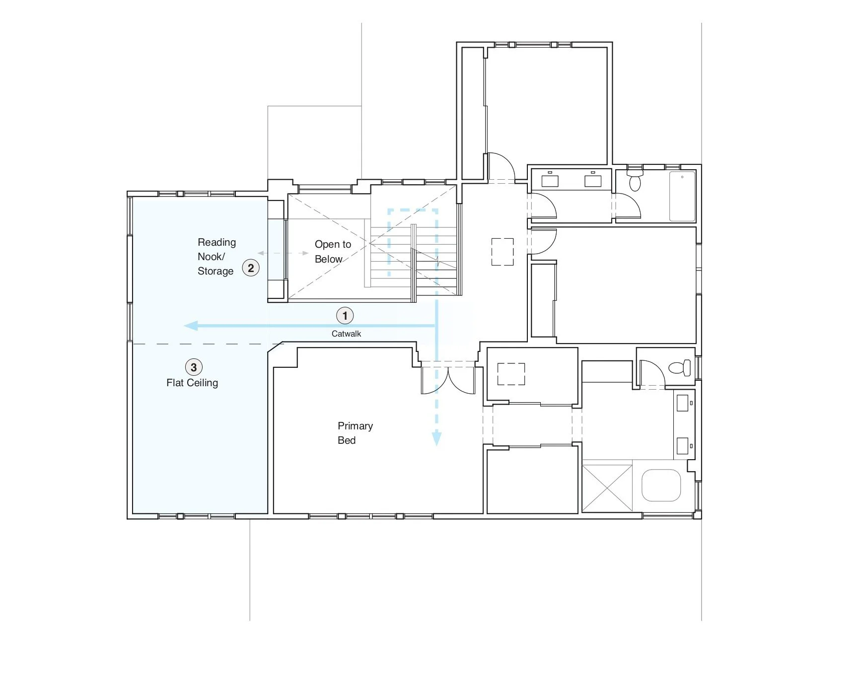 BLD residential extension and renovation in Placentia, California with kitchen re-layout, side yard patio, and rear patio