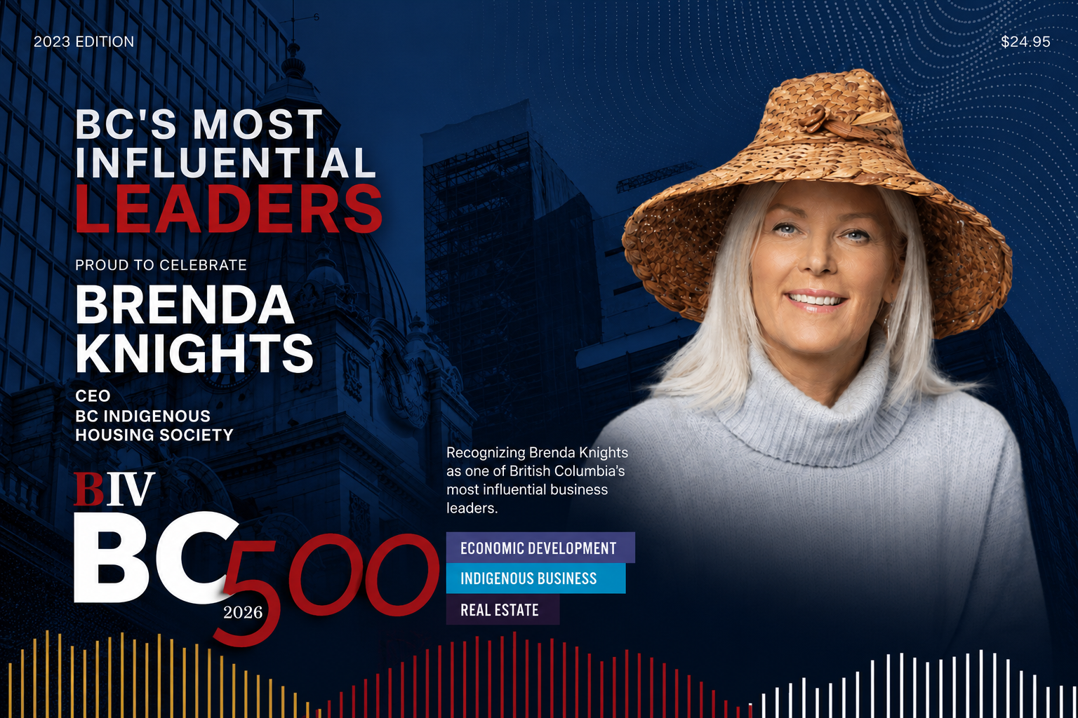 BC Indigenous Housing Society CEO Brenda Knights Named to the 2026 BC500 List