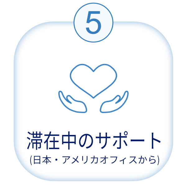 滞在中のサポート