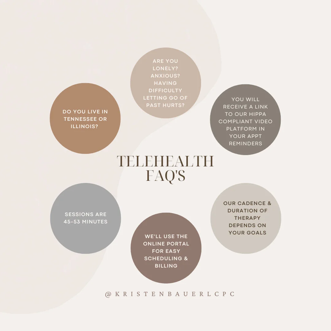 Remember when we had an abrupt transition to a completely virtual world (hello, March of 2020)? Life through a computer was difficult and isolating. Now, three years later, we have found some benefits to it -- telehealth counseling is one of them. 