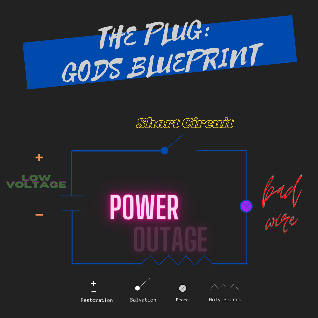 The Plug God_s Blueprint.png