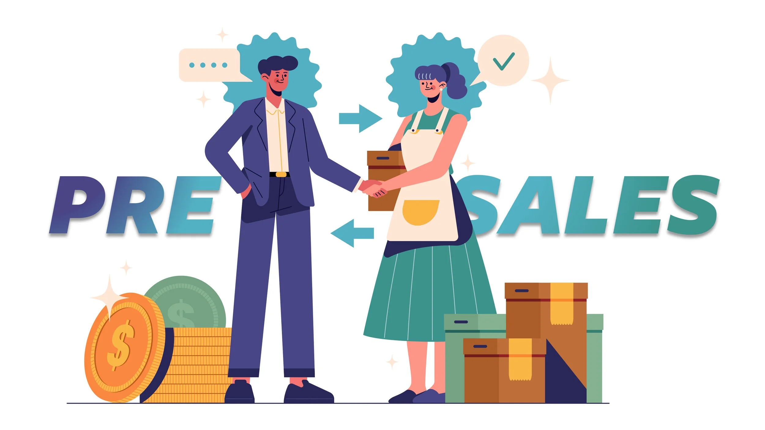 Foundcoo Best Practices PreSales Experience Unlock Growth B2B Digital Marketing with AI