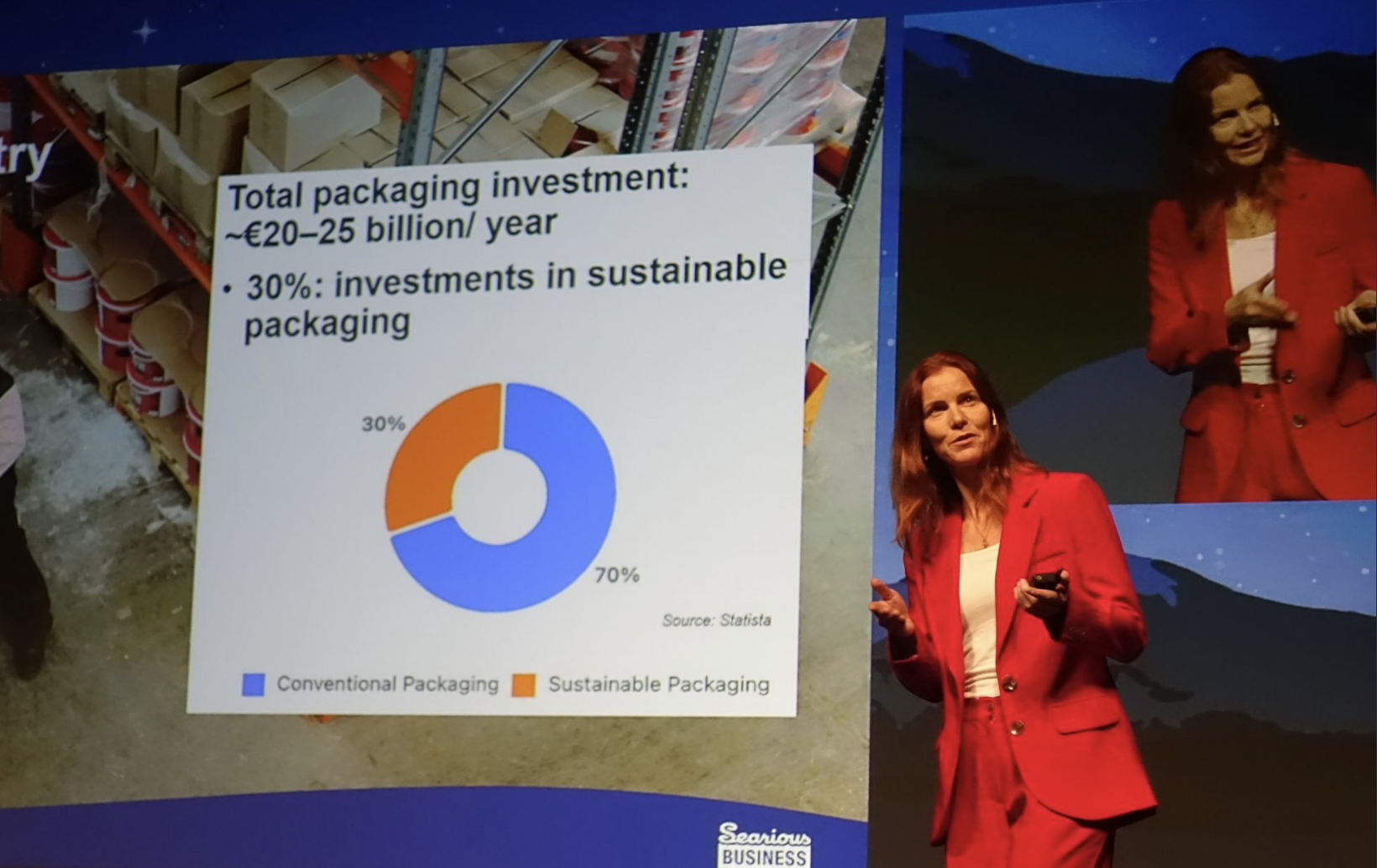 Willemijn Peeters in a red suit on stage explaining how investment in sustainable packaging is lacking