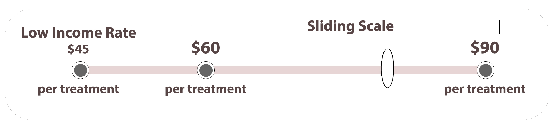 Universal Family Wellness Clinic - Affordable Chinese Medicine ...