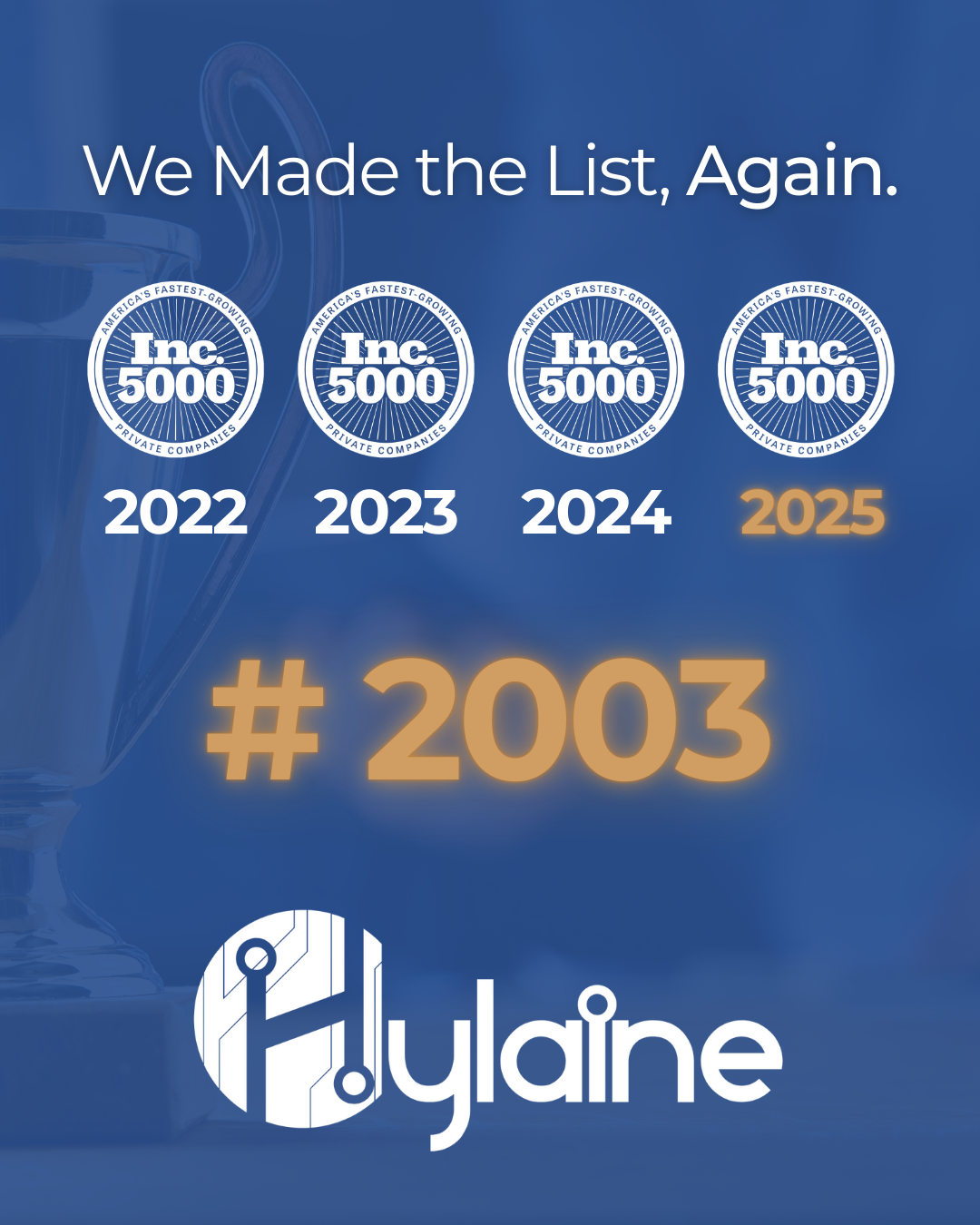 Hylaine Named to Inc. 5000 for Fourth Straight Year, Earning Spot Among America’s Fastest-Growing Private Companies
