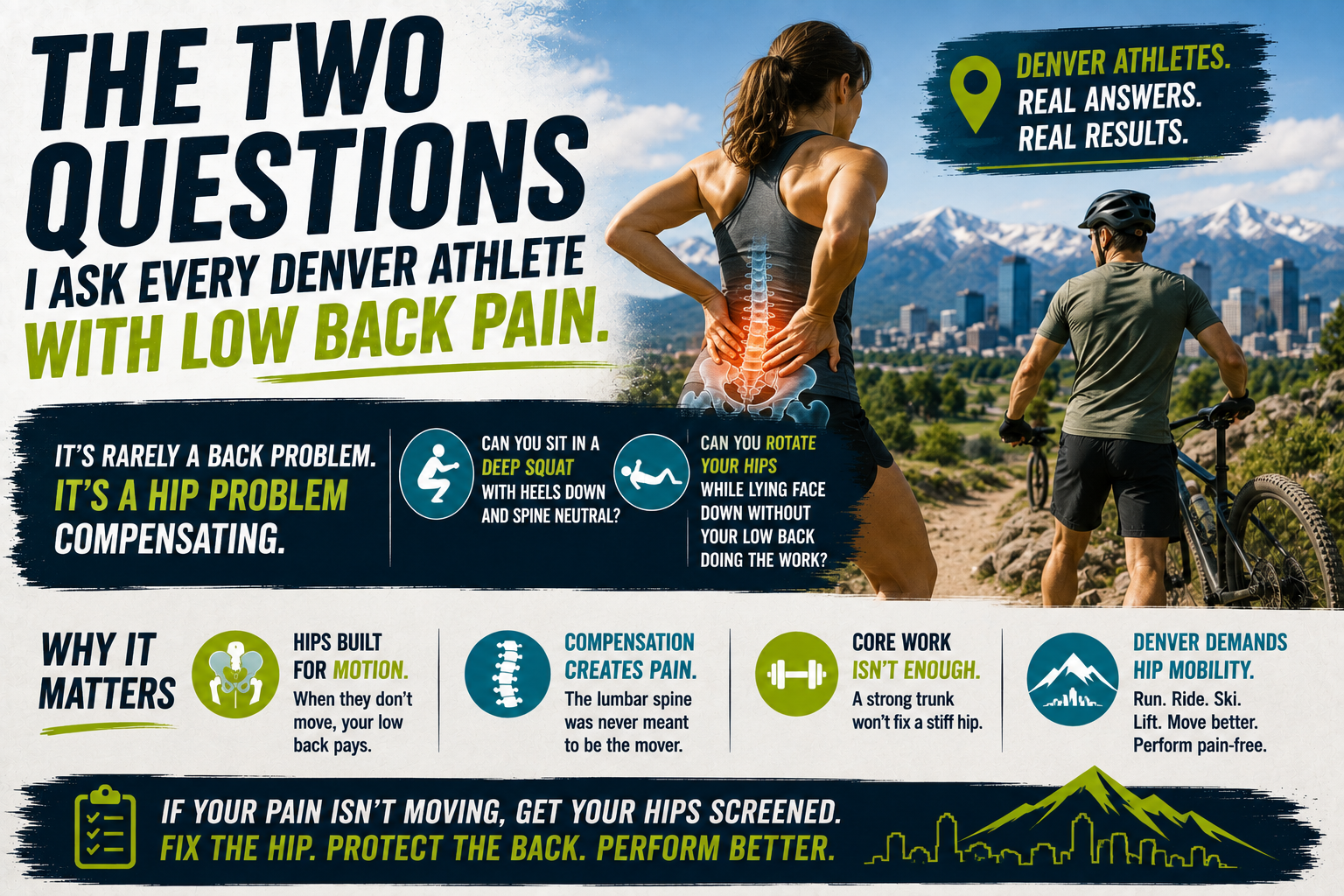 The two questions I ask every Denver athlete with low back pain.