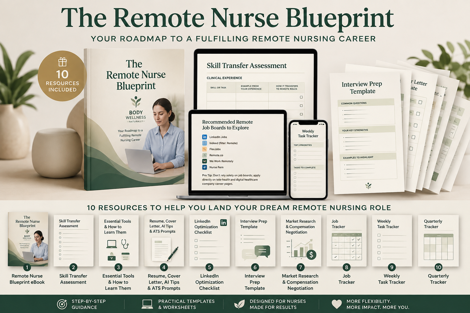 The Remote Nurse Blueprint_mockup1.png