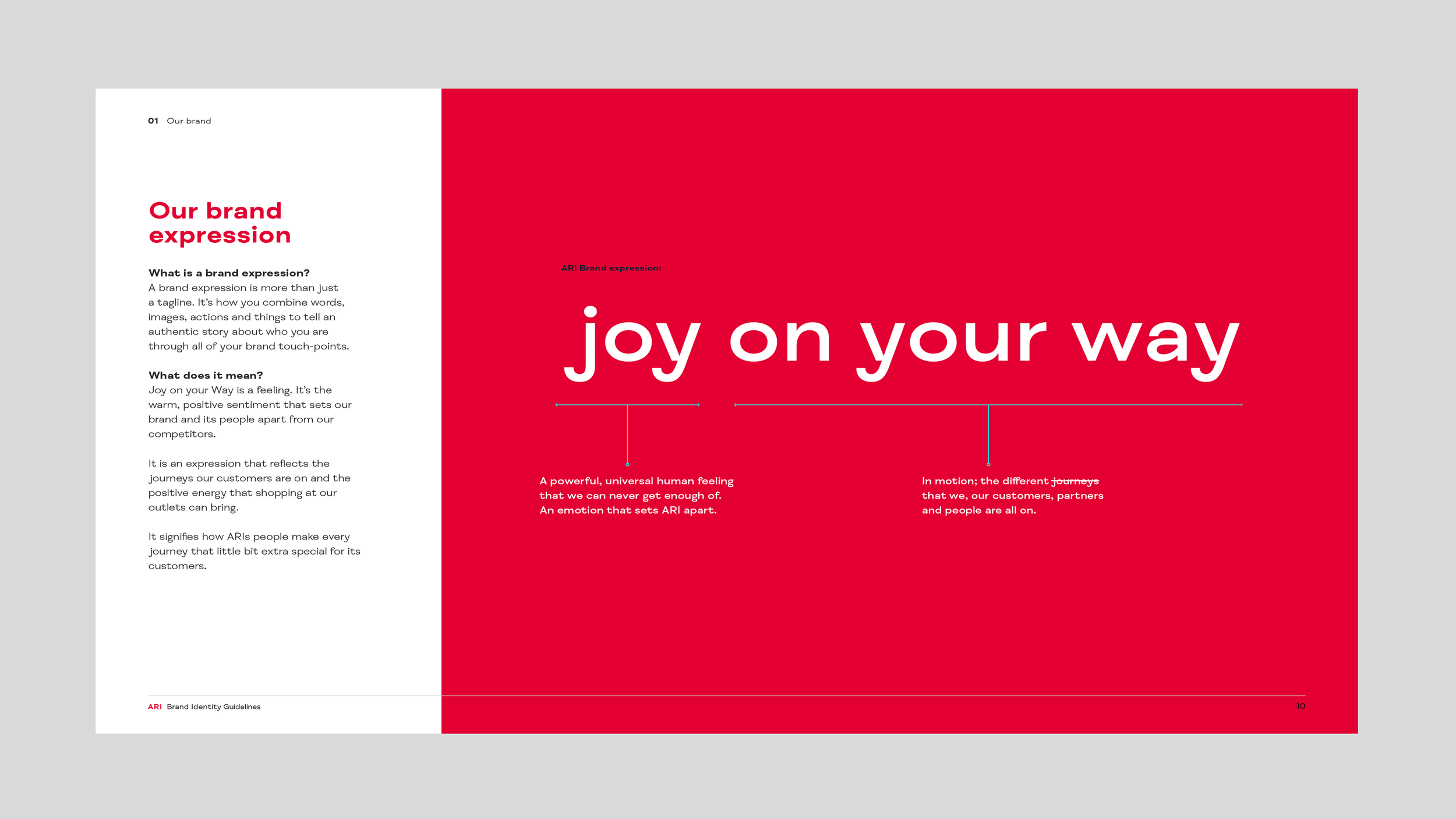 ARI JOYW Manifesto.png