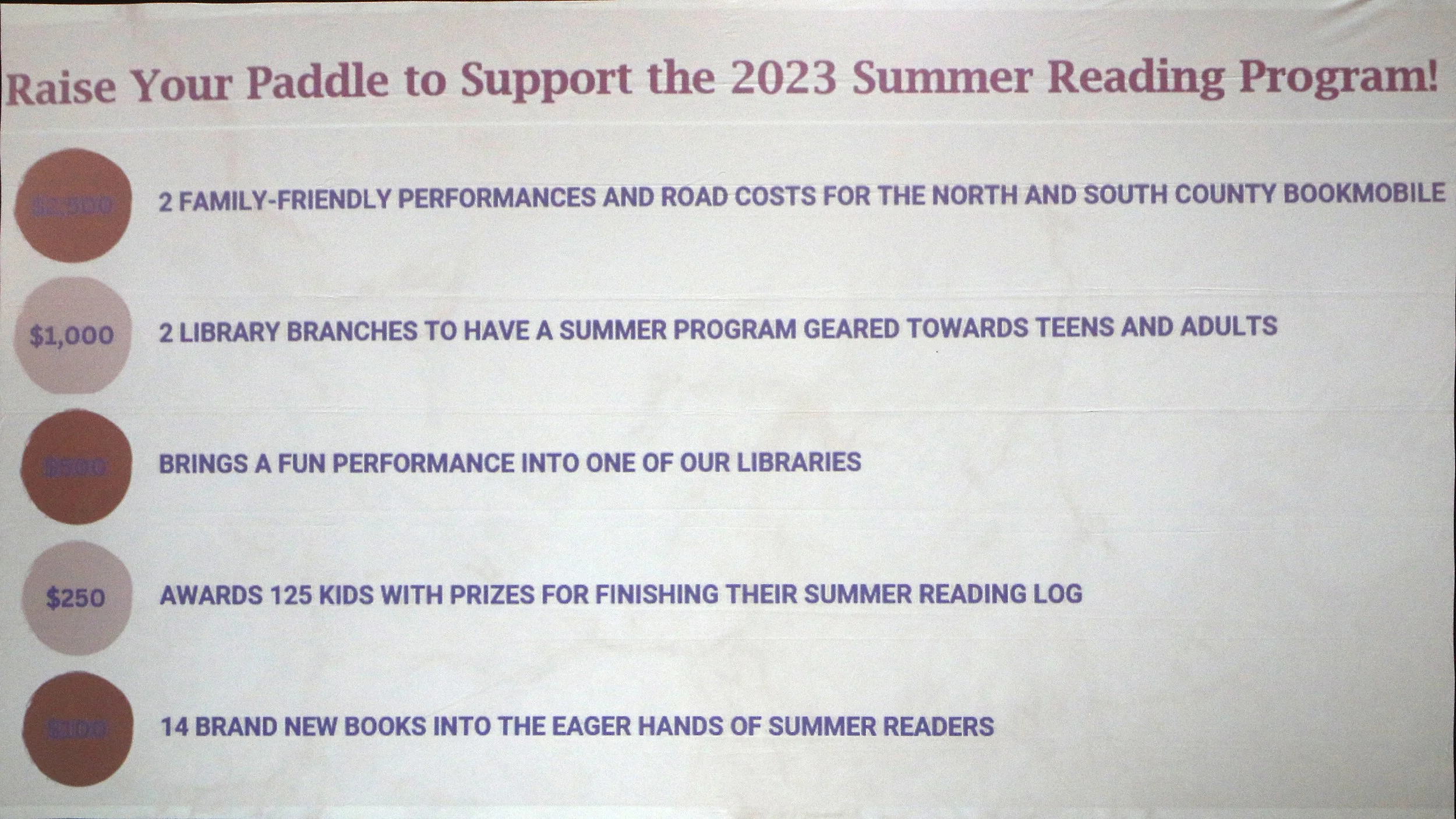 Monterey_Library_Foundation _W&W_108.JPG