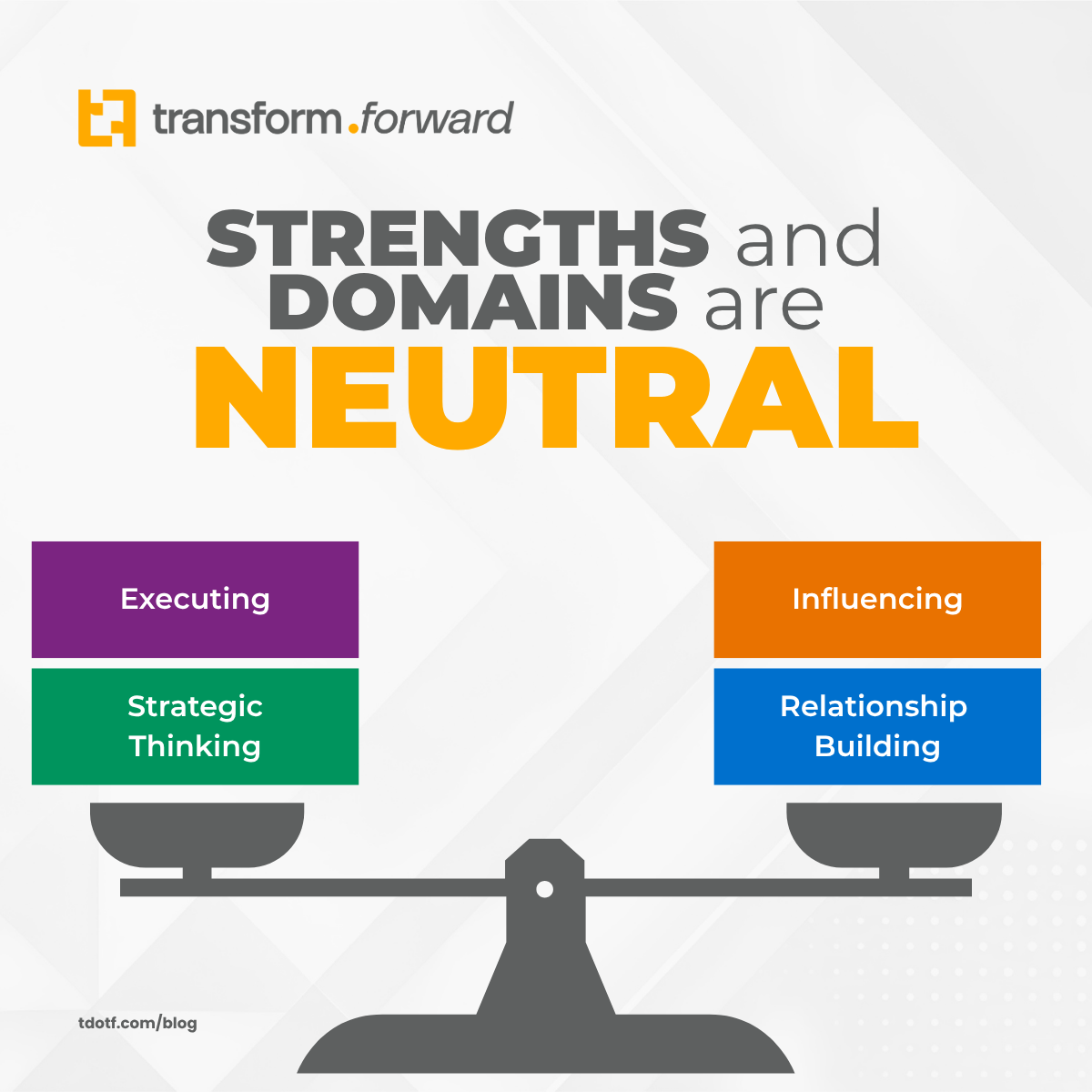 Strengths and Domains Are Neutral