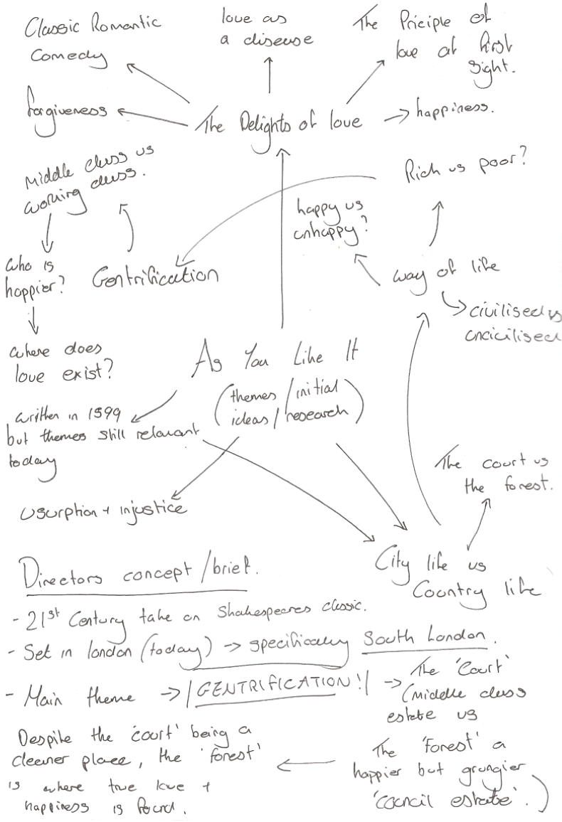 Screenshot 2022-01-15 at 20.01.26.png