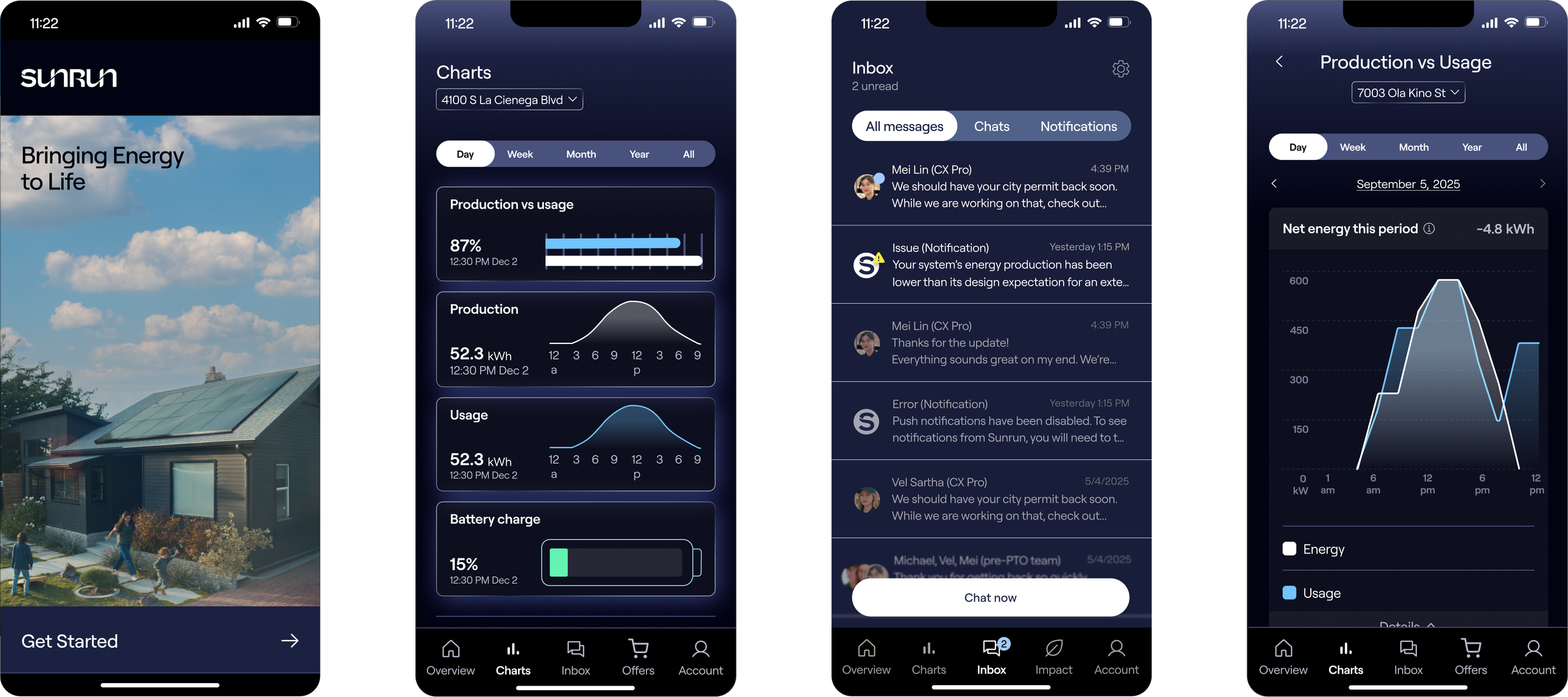 4 screens from the sunrun dashboard
