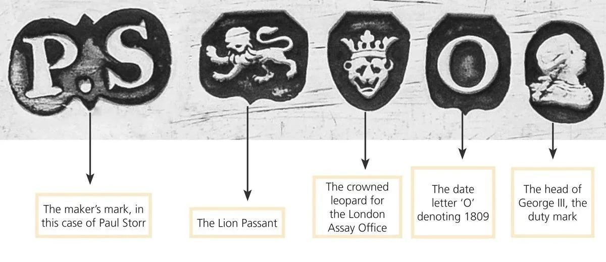 Silver Hallmarks