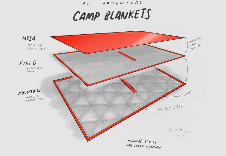 Kammok, image 4