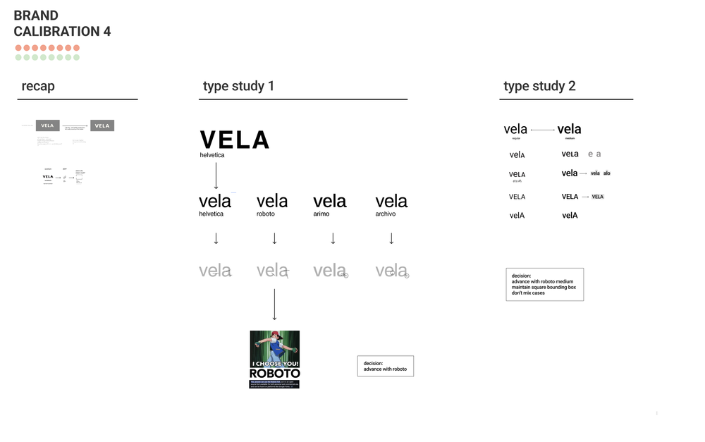 Veta, image 4