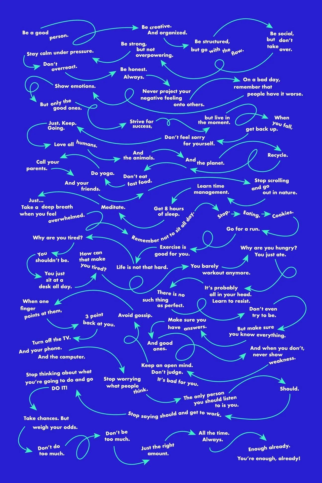 A blue poster with words and lines in white and green