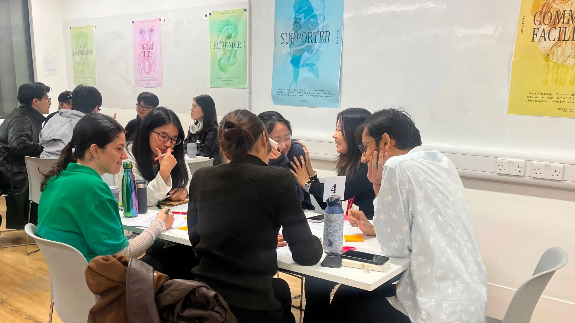 DesignShifters Archetypes