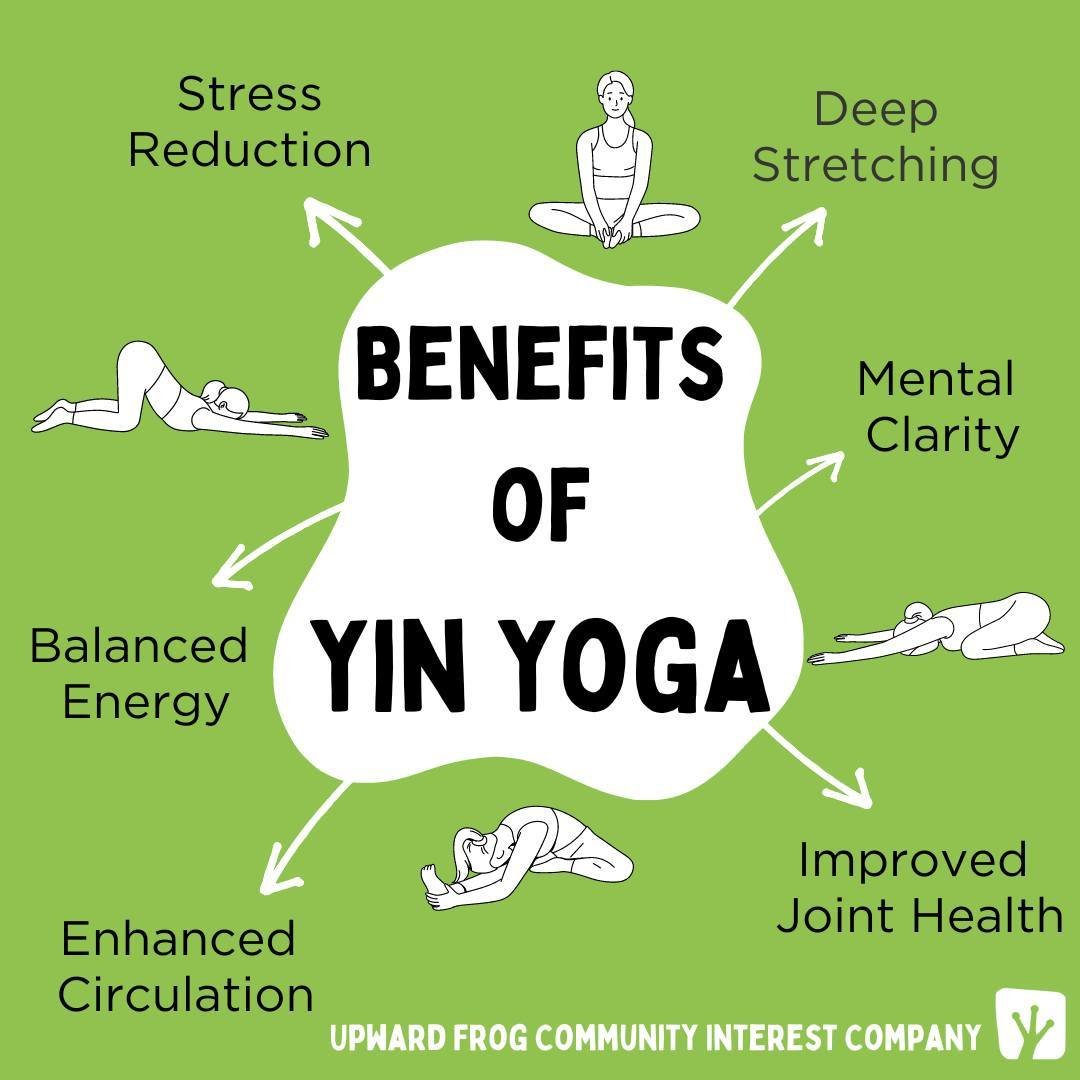 ✨ Last Few Spaces Left ✨⁠
⁠
Yin Yoga⁠
This Sunday⁠
4.00-5.15 pm⁠
⁠
Feel the benefits of Yin Yoga:⁠
⁠
1. Deep Stretching: Targets connective tissues, ligaments, and fascia for enhanced flexibility.⁠
2. Stress Reduction: Encourages relaxation and mindf