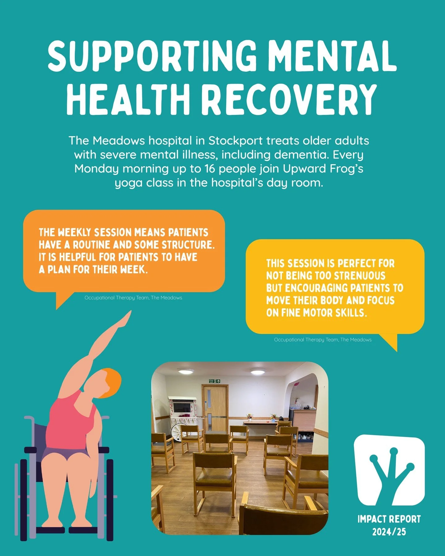 Pennine Care NHS Trust have a number of wards that care for older adults with moderate to severe mental health conditions who cannot be cared for in the community.⁠
⁠
We teach a weekly chair-based class to help patients to practice simple, mindful mo