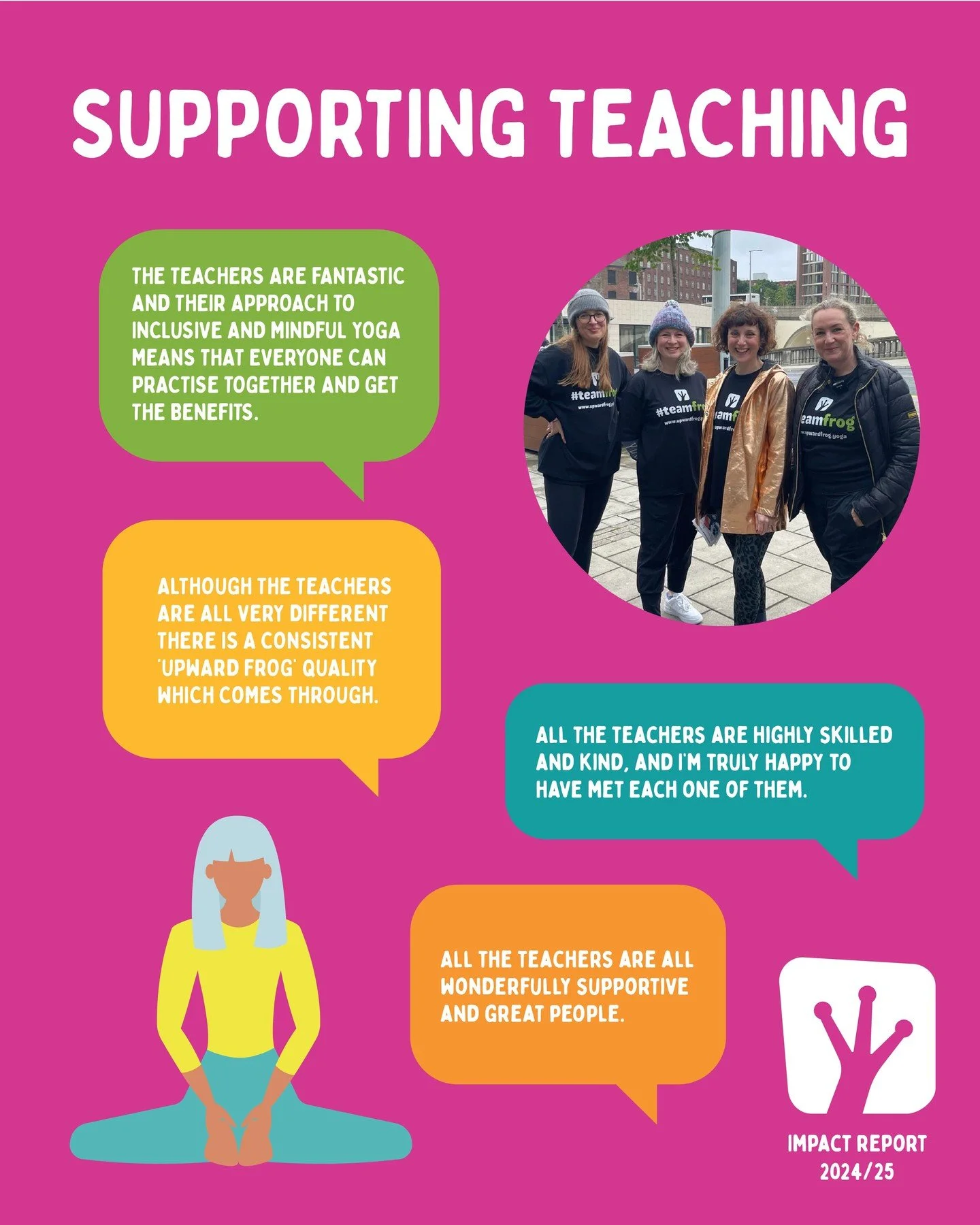 Upward Frog CIC places high value on finding and retaining skilled teachers who share our mission to make yoga accessible and inclusive.⁠
⁠
We are focused on being an excellent employer and offering support for teachers to grow personally and profess