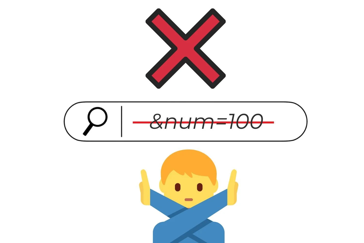 Eliminación del parámetro num