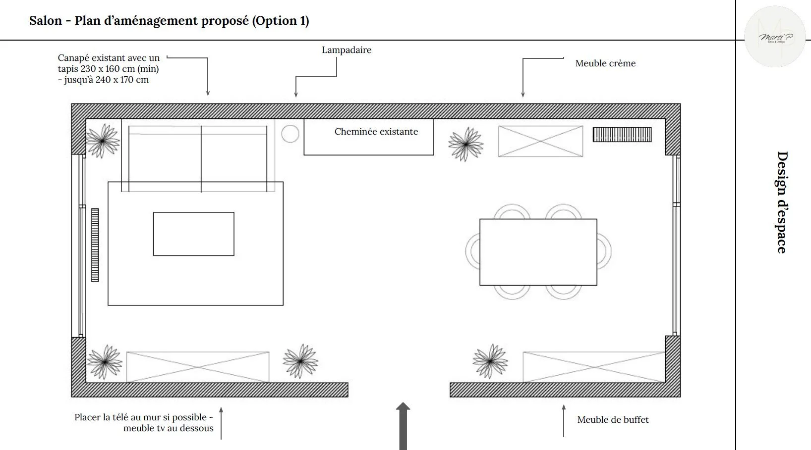 Proposition du plan d'aménagement