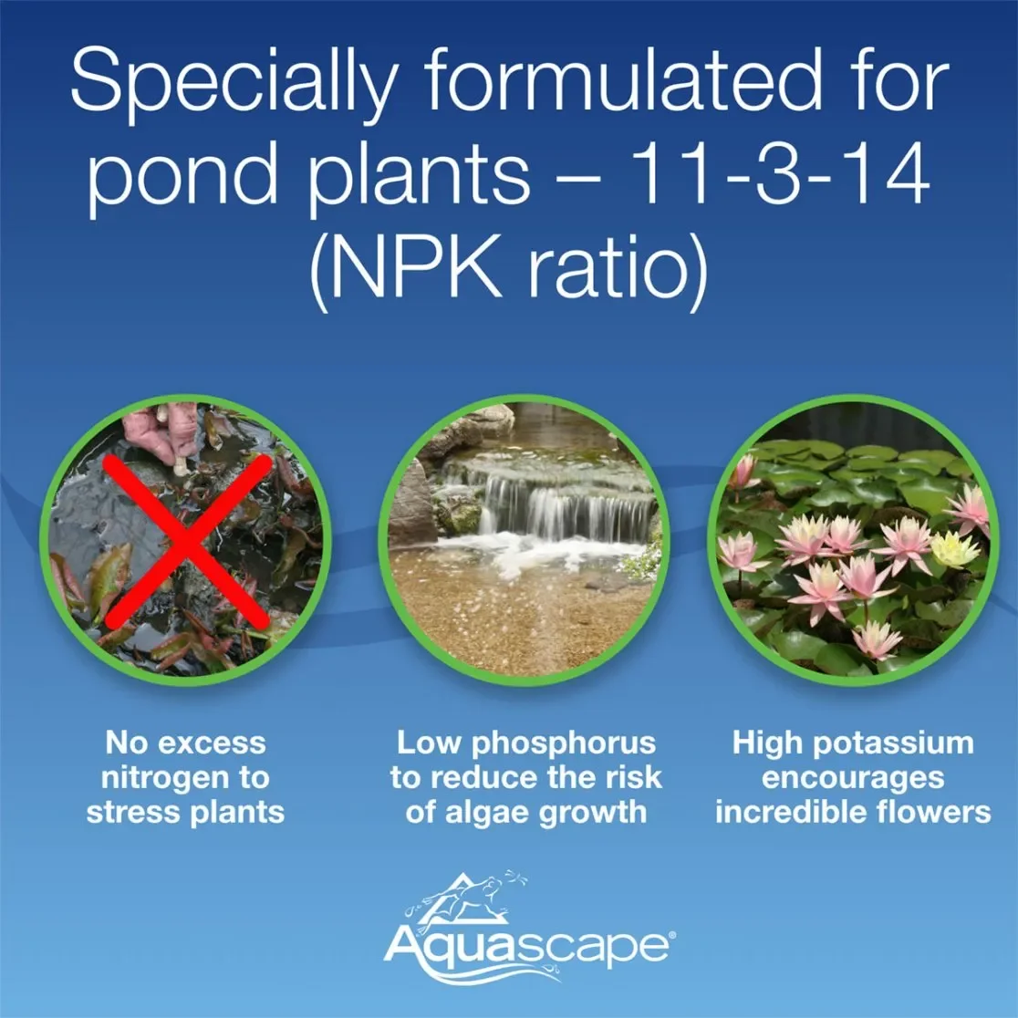 Once-A-Year-Pond-Plant-Fertilizer-RTB-3-1116x1116.webp