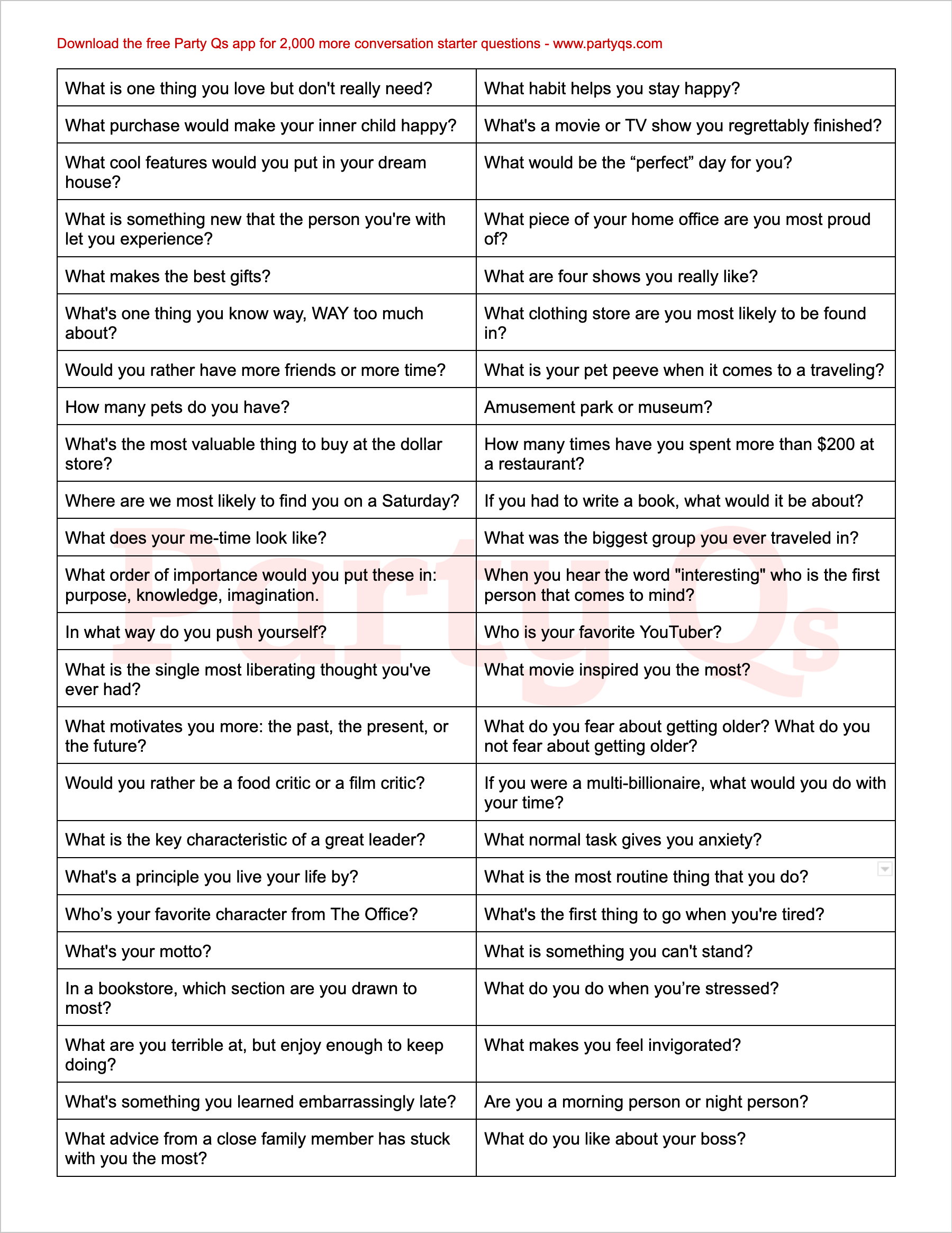 Conversation Starter Cards Printable - 48 Conversation Starters (Printable) 