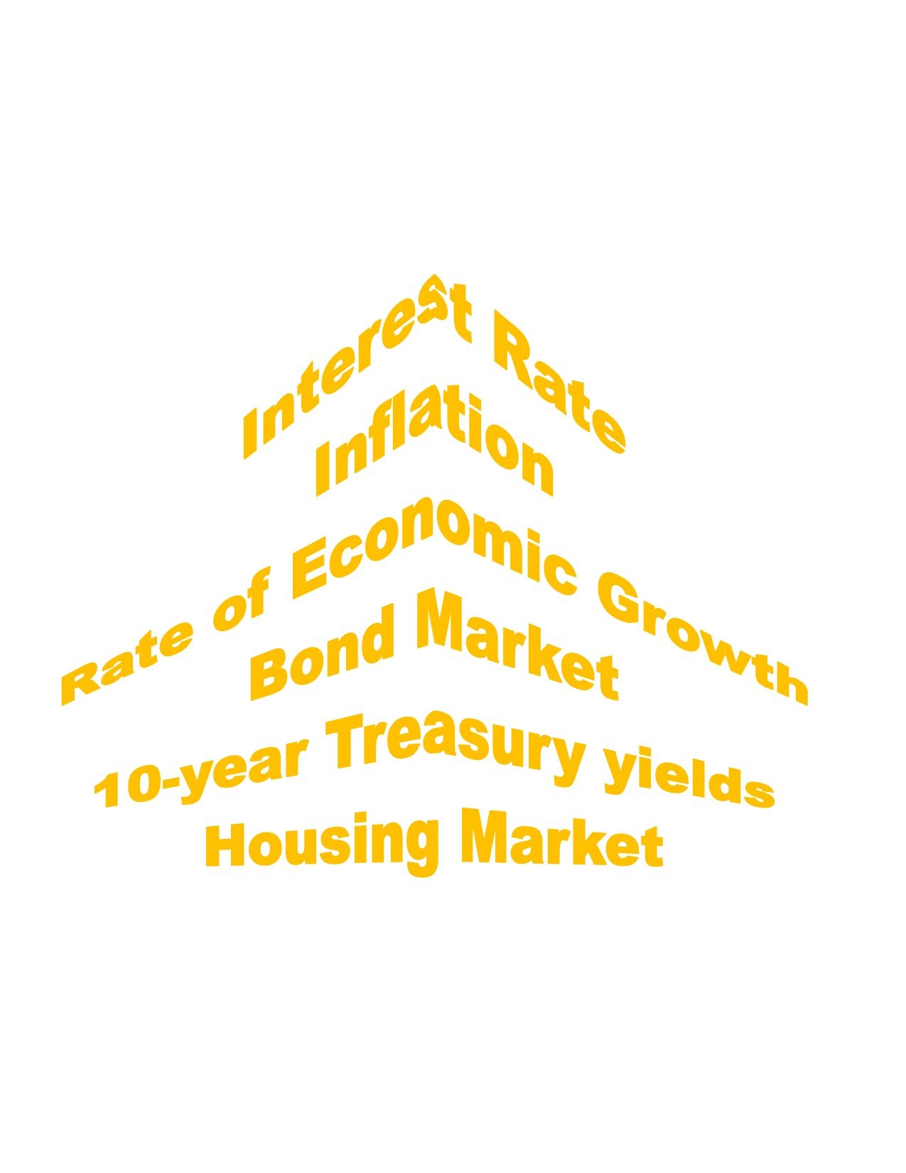 Rate of Inflation Heads Down
