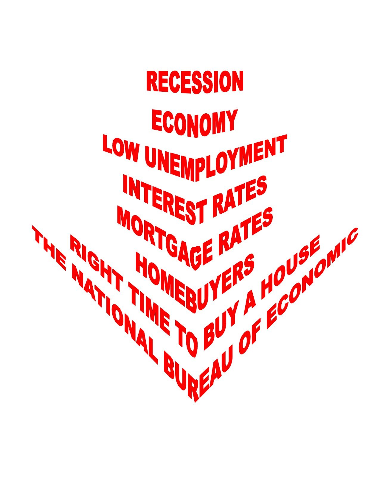 Recession Good or Bad For Houston First Time Home buyers?