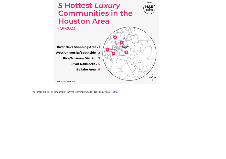 The 5 Hottest Luxury Communities in the Houston Area Right Now