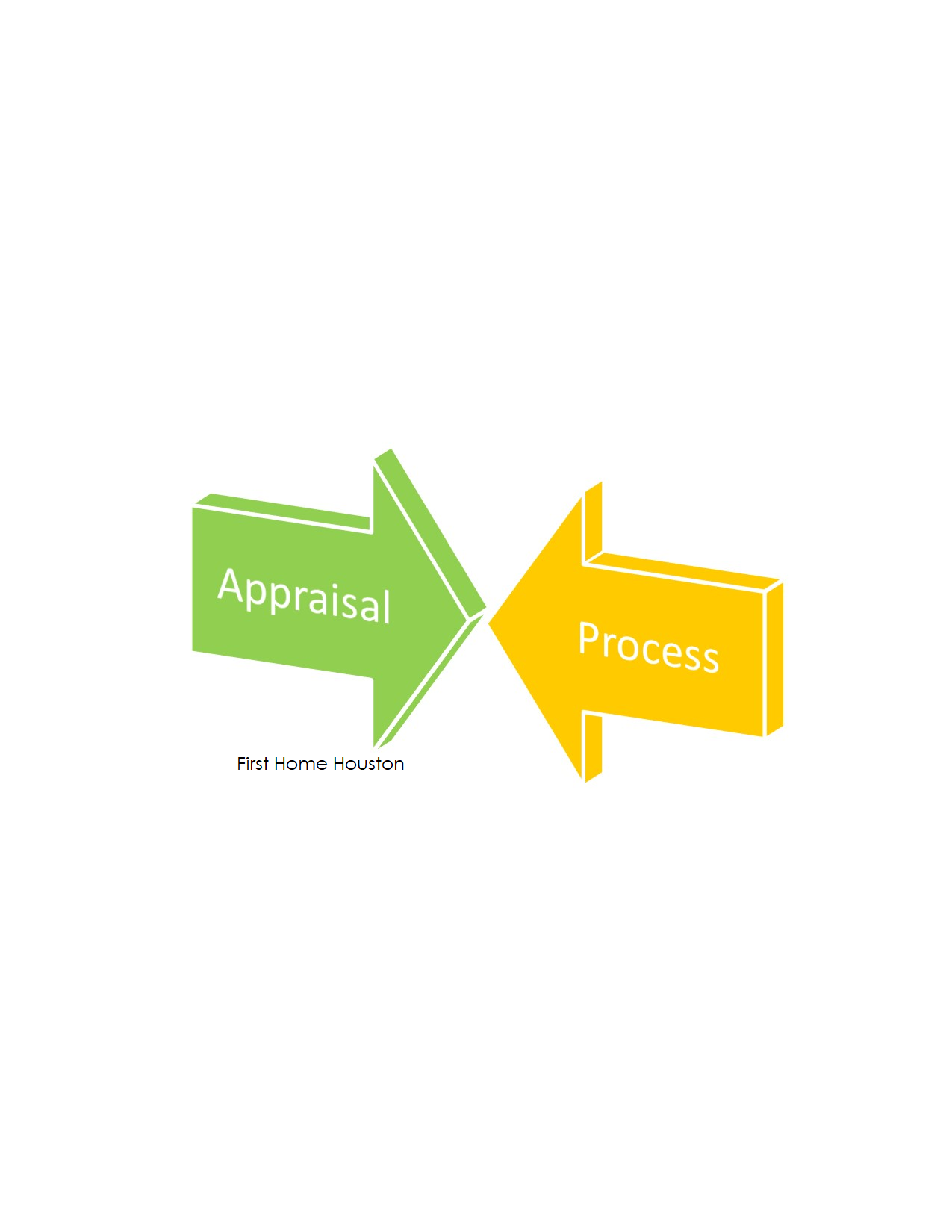 14 Things First Time Home buyers Should Know about the Appraisal Process