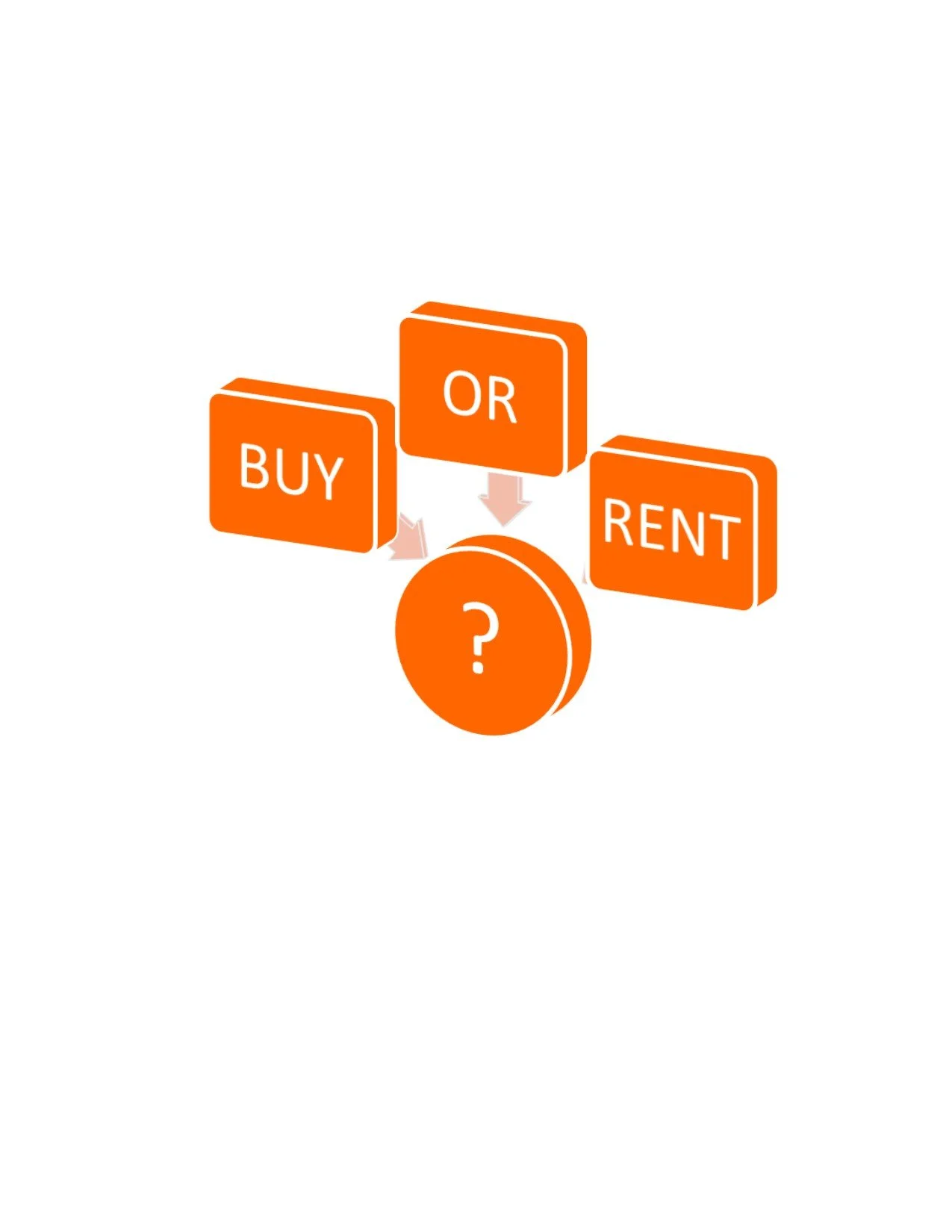 Should You Buy a House Now, Or Rent?