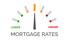 Interest Rate Movement For First Time Home Buyers