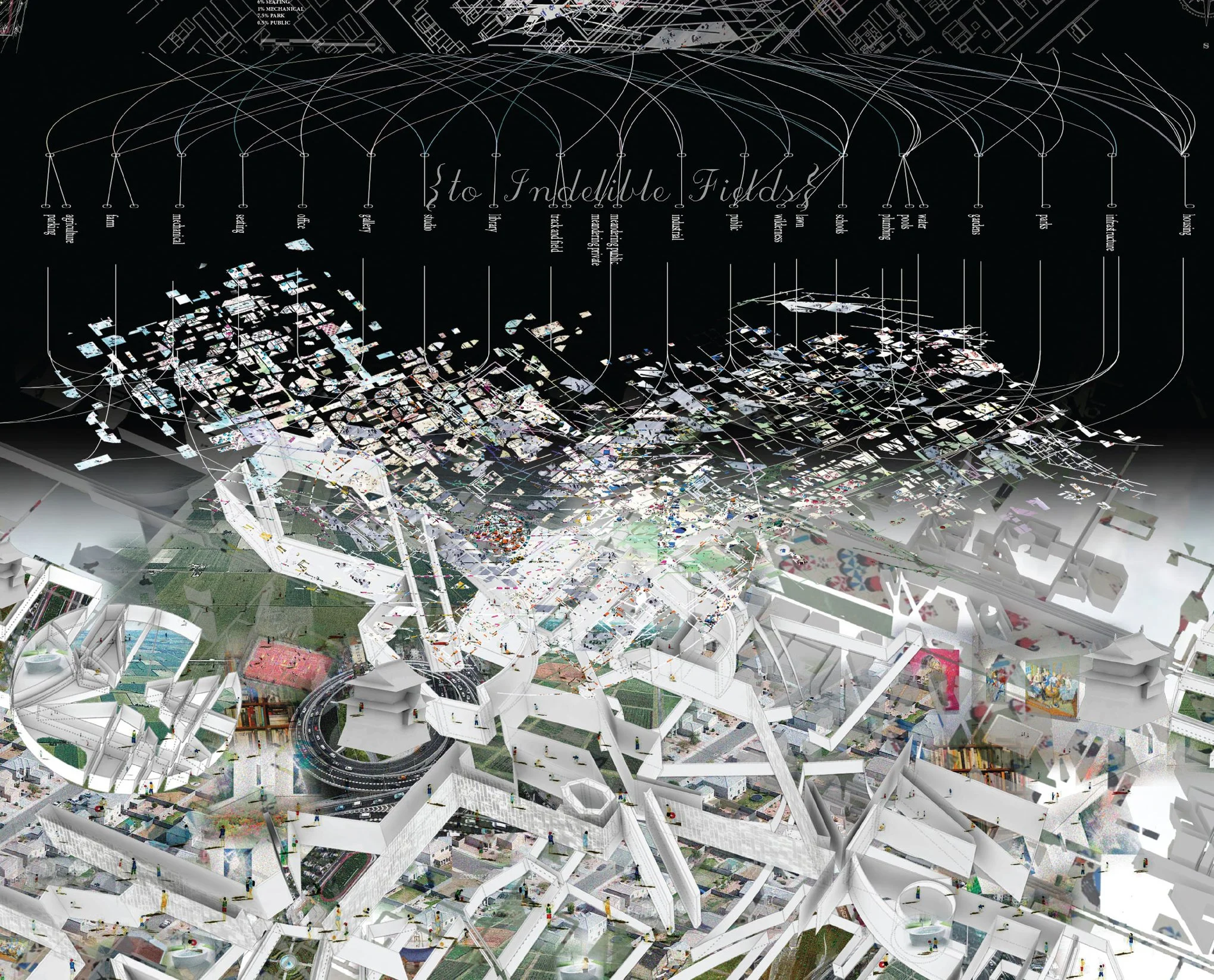 {Inside} Indelible Fields