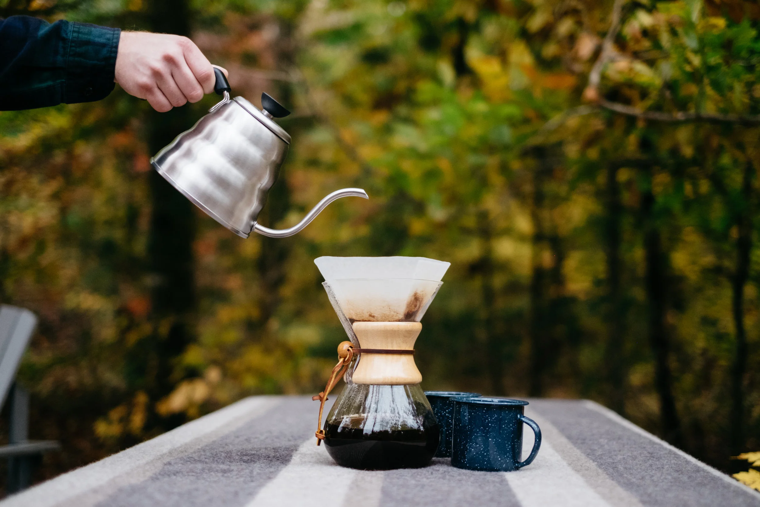 Aperture Coffee Roasters