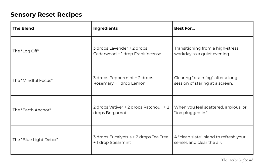 Essential oil diffuser recipes for digital detox and grounding