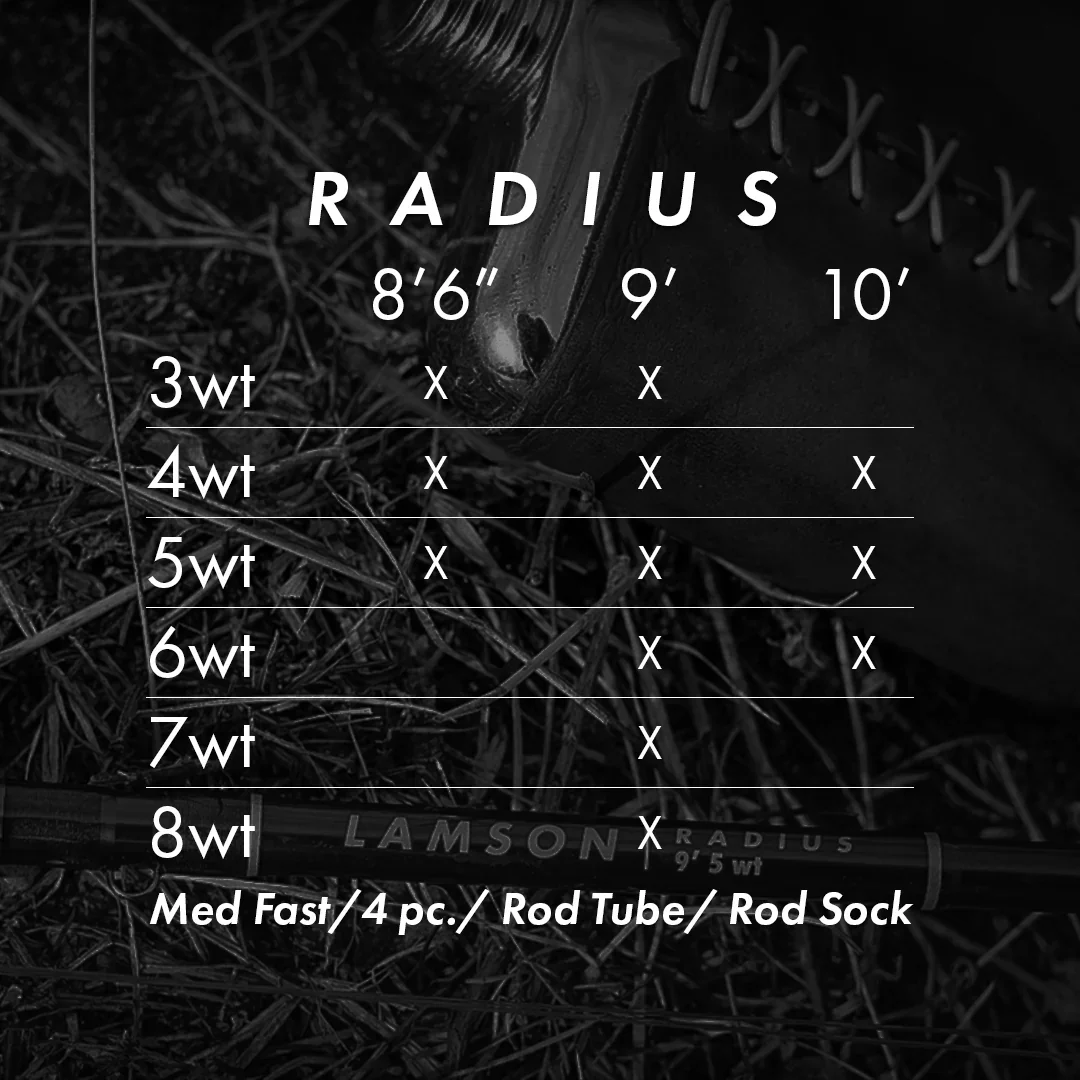 RAD_ROD.LENGTHS.WEB_3000x.webp