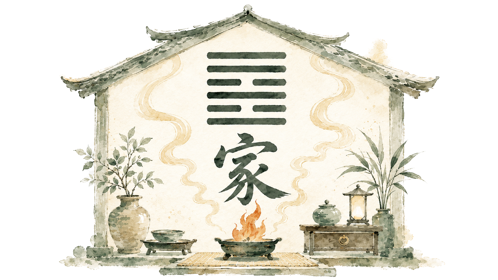 Hexagram 37: The People of the House