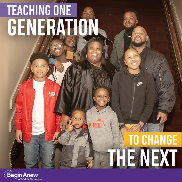 Planned Giving — Begin Anew